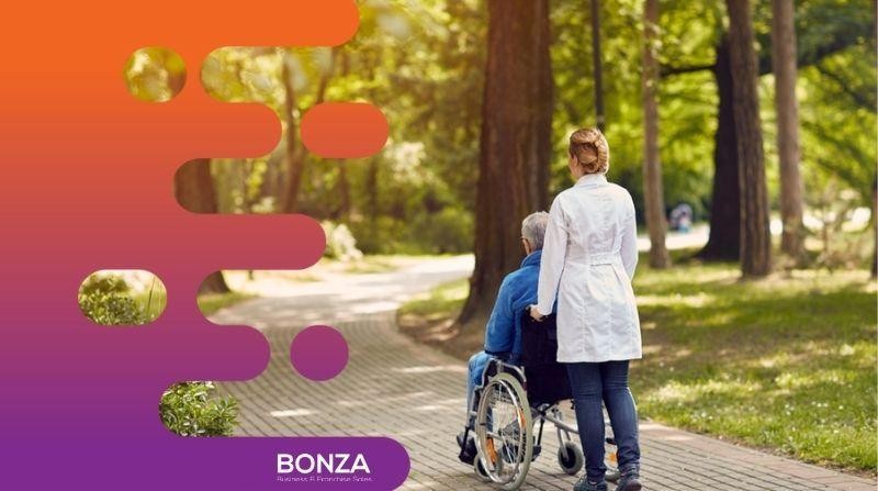 35467 Established Ndis Support 662406 2