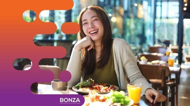 35600 Established Waterfront Restaurant 664066 3