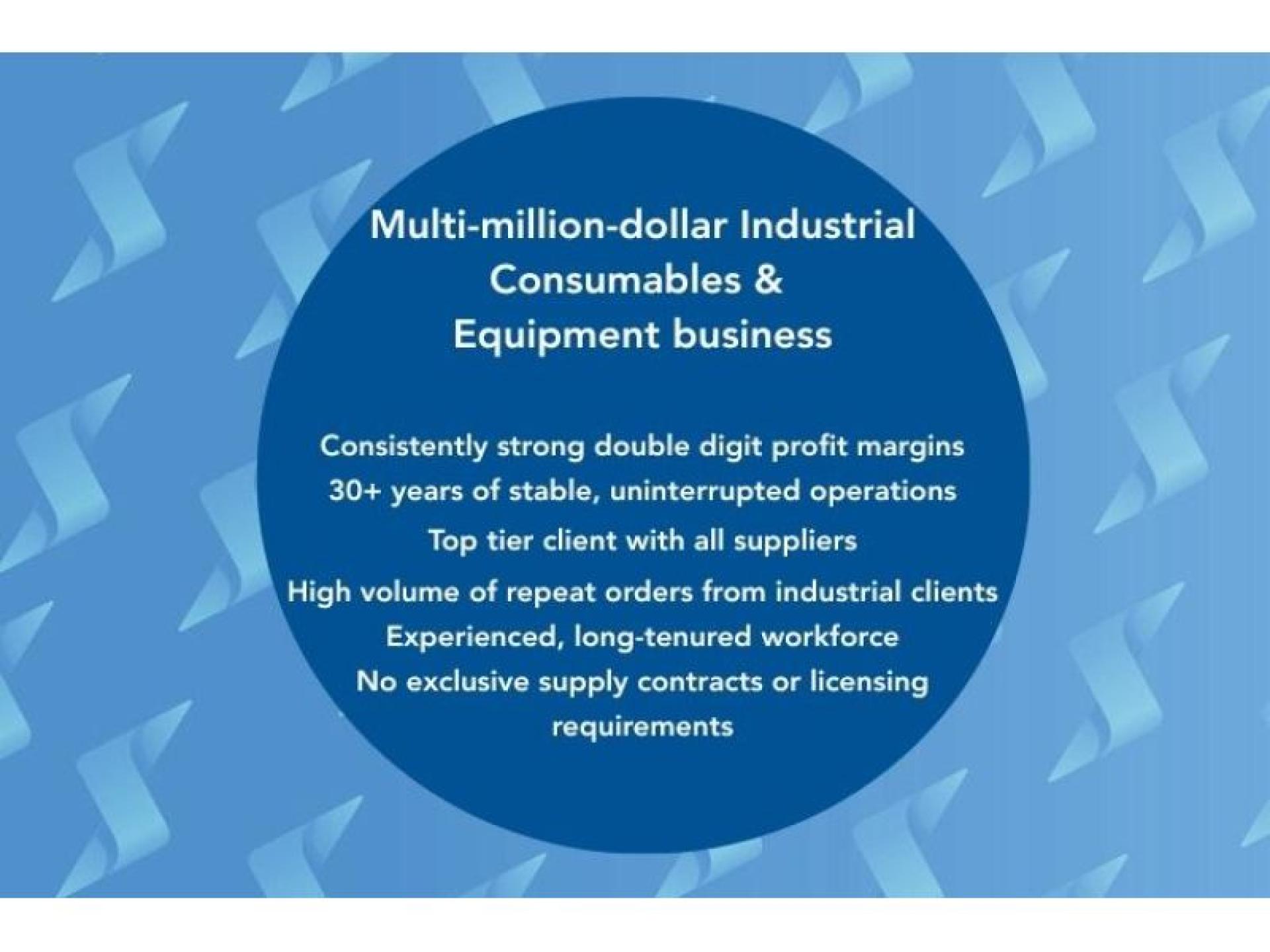 Industrial Consumables & Equipment 664208 1