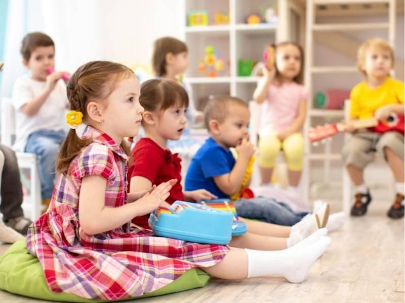 Profitable Exceeding Childcare Centre 664652 3