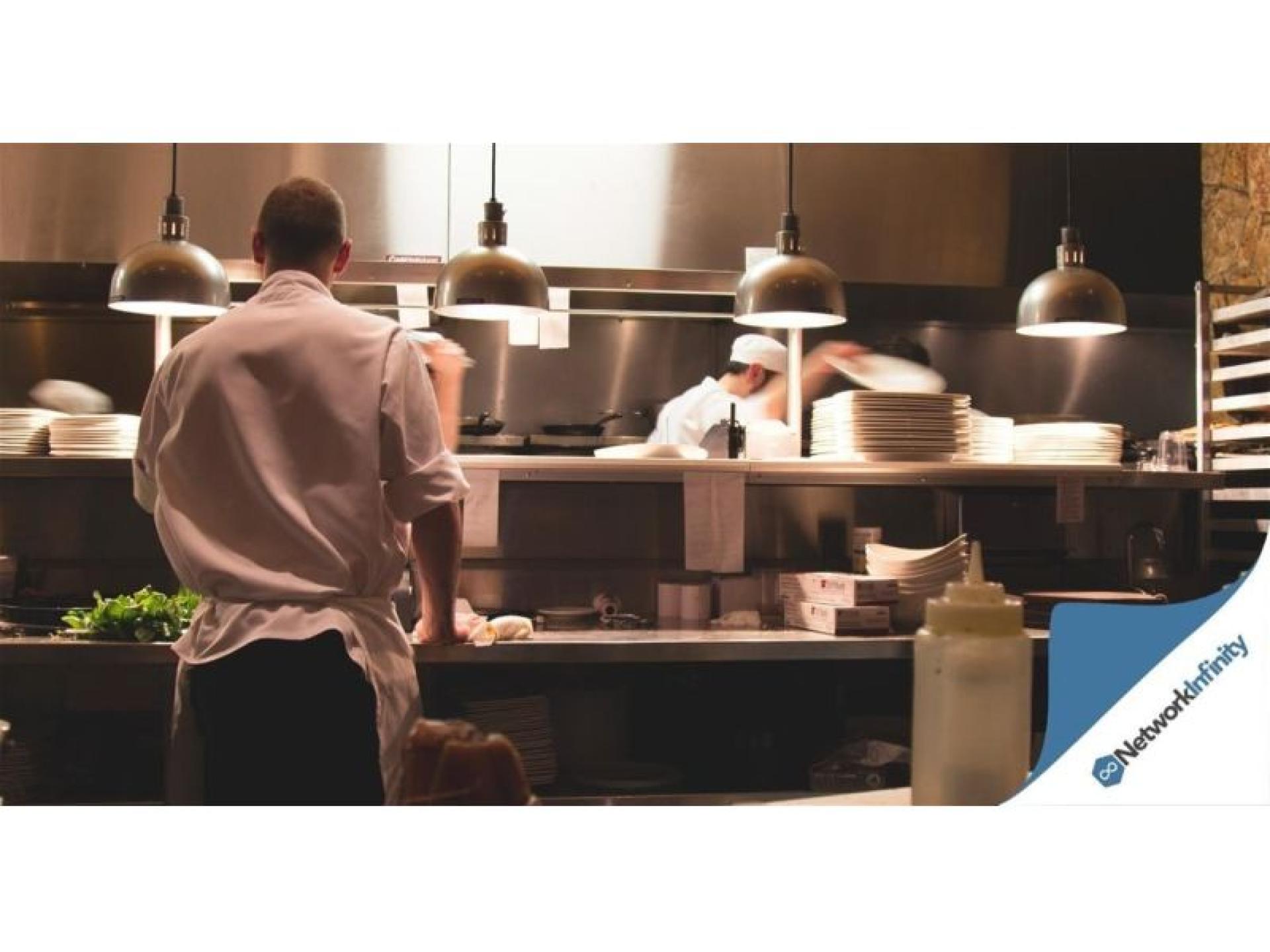 Cafe For Sale Sydney 666571 1