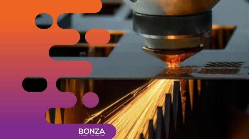 36026 Profitable Custom Manufacturing 666653 2