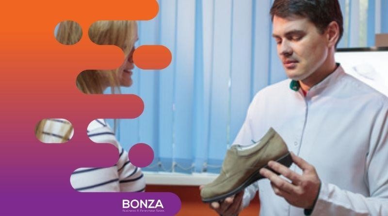 36025 Profitable Orthopaedic Footwear 666730 2