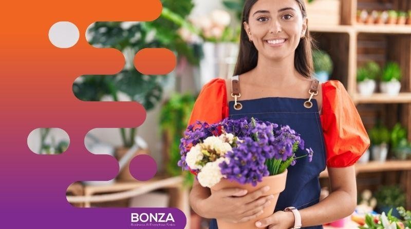 36084 Established & Popular 667735 1