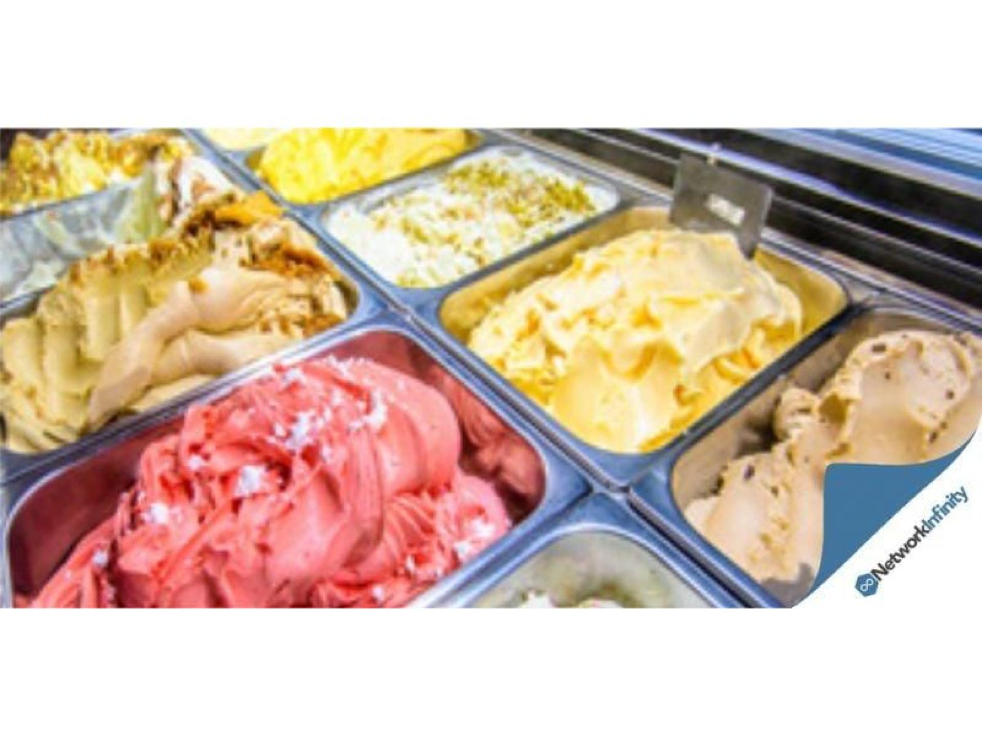 Gelato & Dessert Bar 667937 2