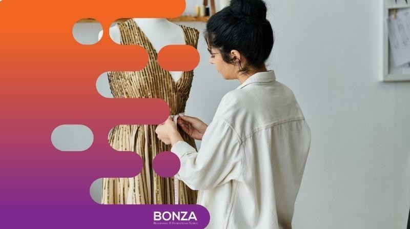 36082 Profitable E-commerce Store 668422 3