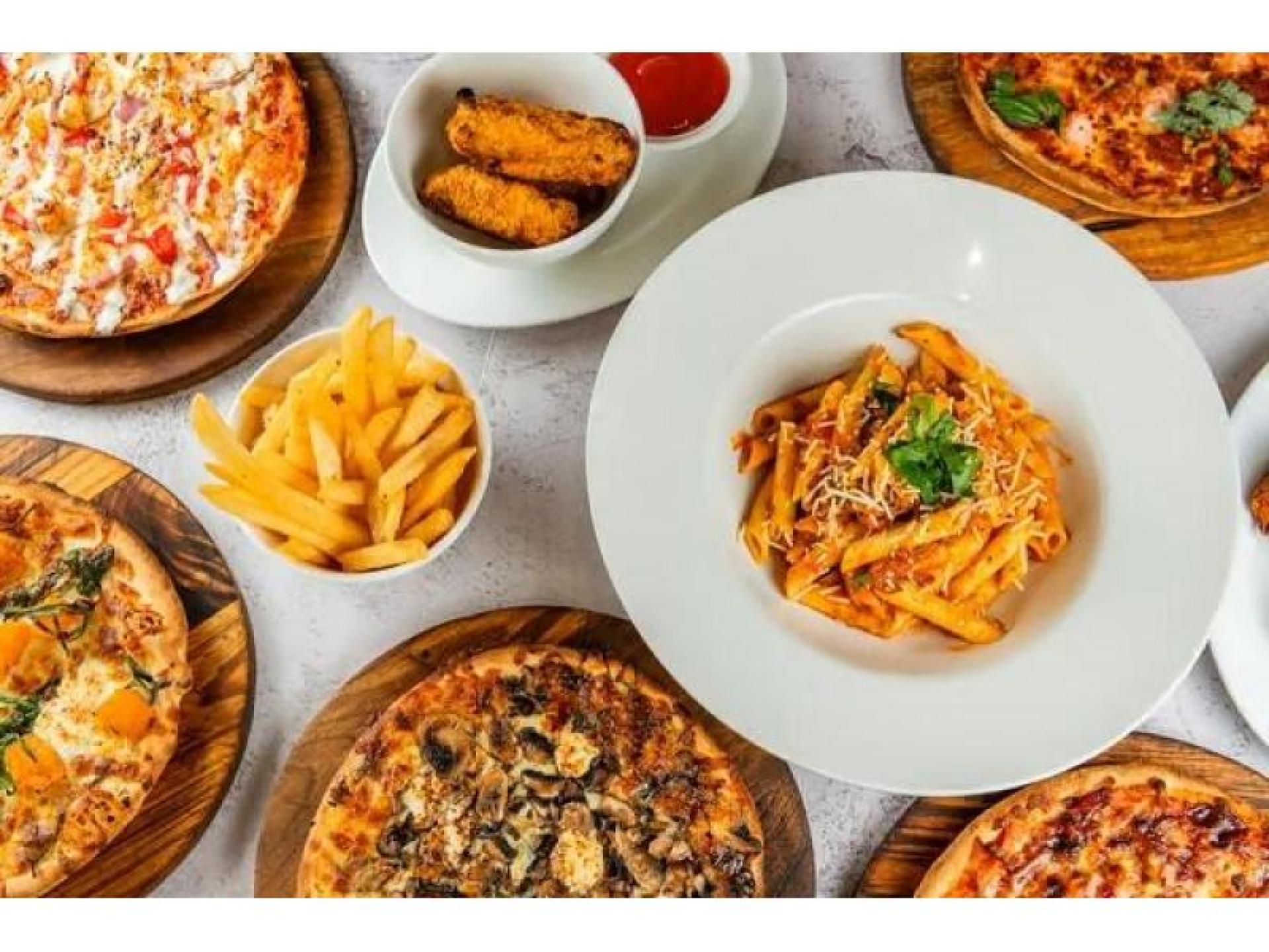 Highly Profitable & Fully 668890 3