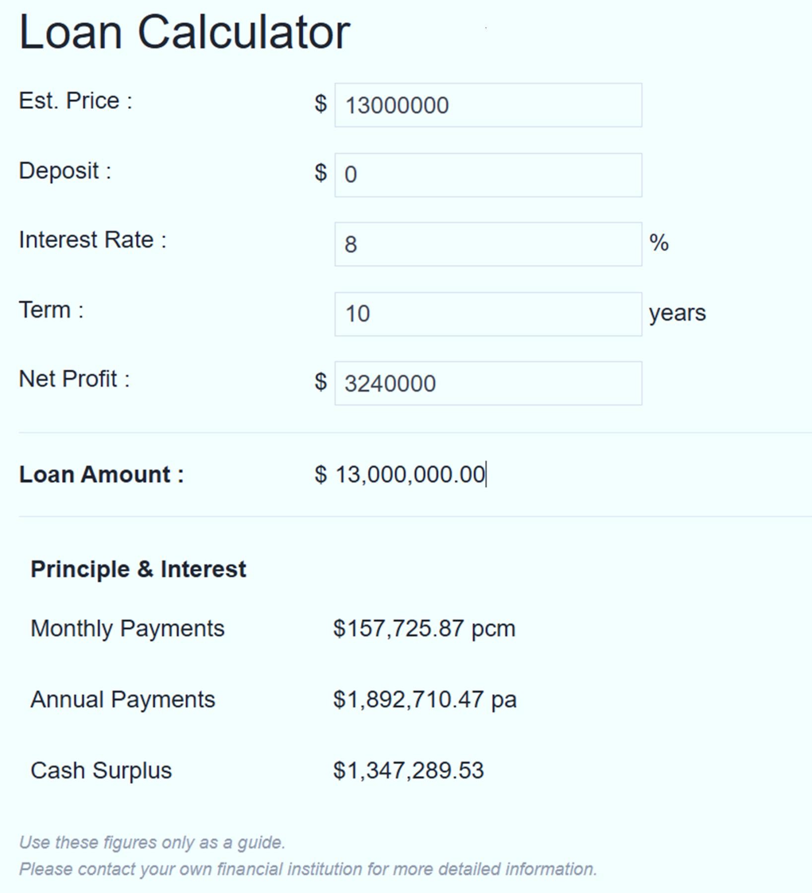 Under Management - Distribution 668936 3