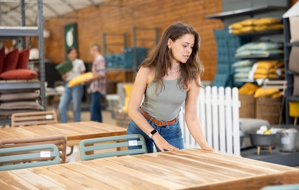 35412 - 35412 Profitable 669023 3