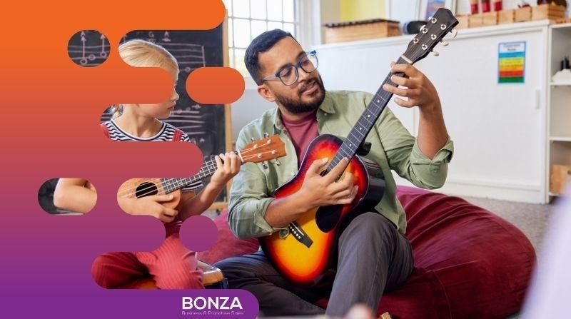 36233 Profitable Music Education 671301 1