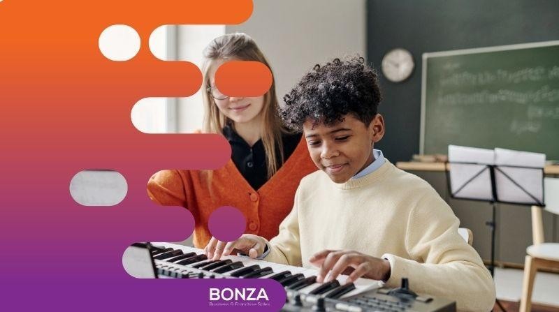 36233 Profitable Music Education 671301 3