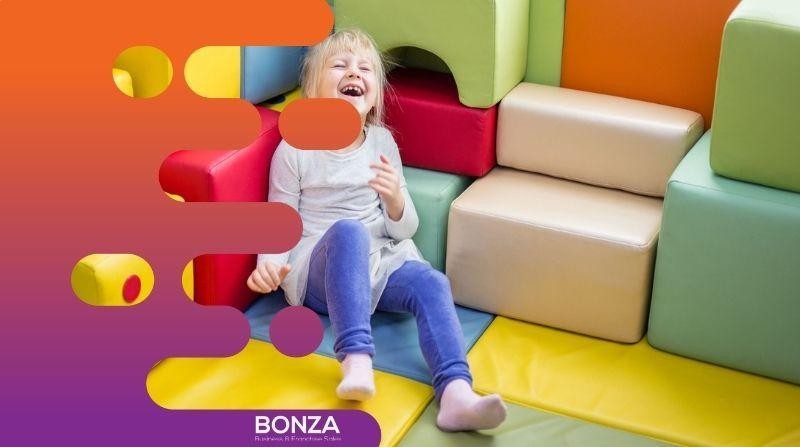 36222 Profitable Soft Play 671456 1