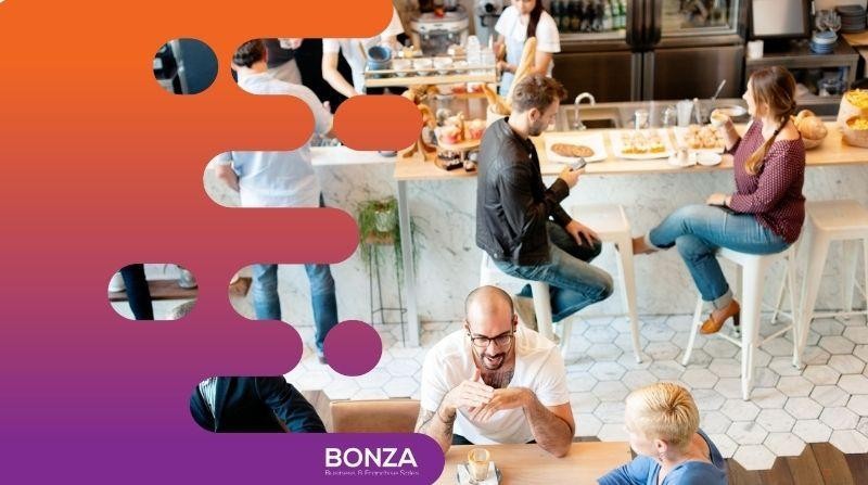 36234 Profitable Cafe & 671486 3