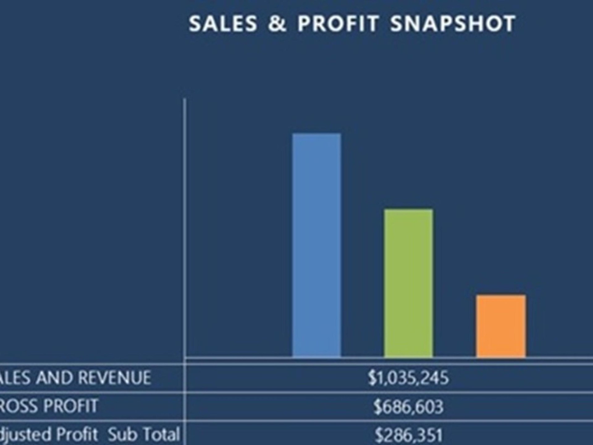 Essential Dependable Profitable A 671712 1