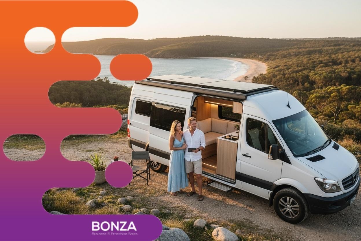 36274 - Profitable Custom 672154 1