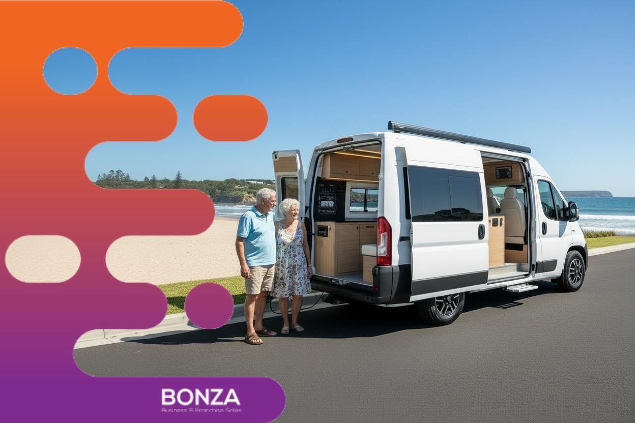 36274 - Profitable Custom 672154 3