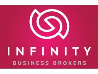 Profitable language education specialist. Thriving & market leader. (REF: 1548H)