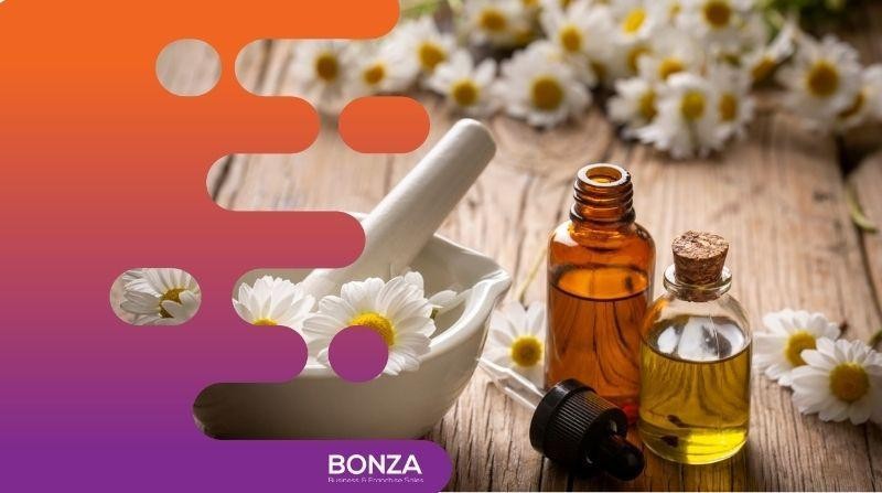36348 Profitable Ecommerce Wellness 673577 2