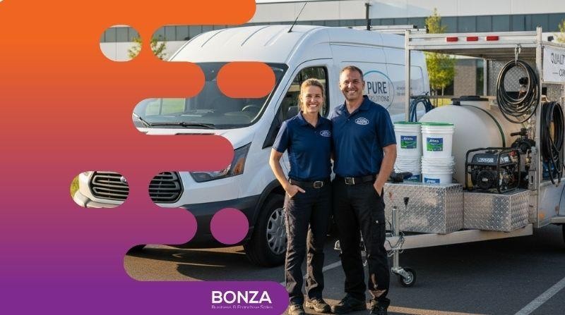 36332 - Profitable Surface 673924 2