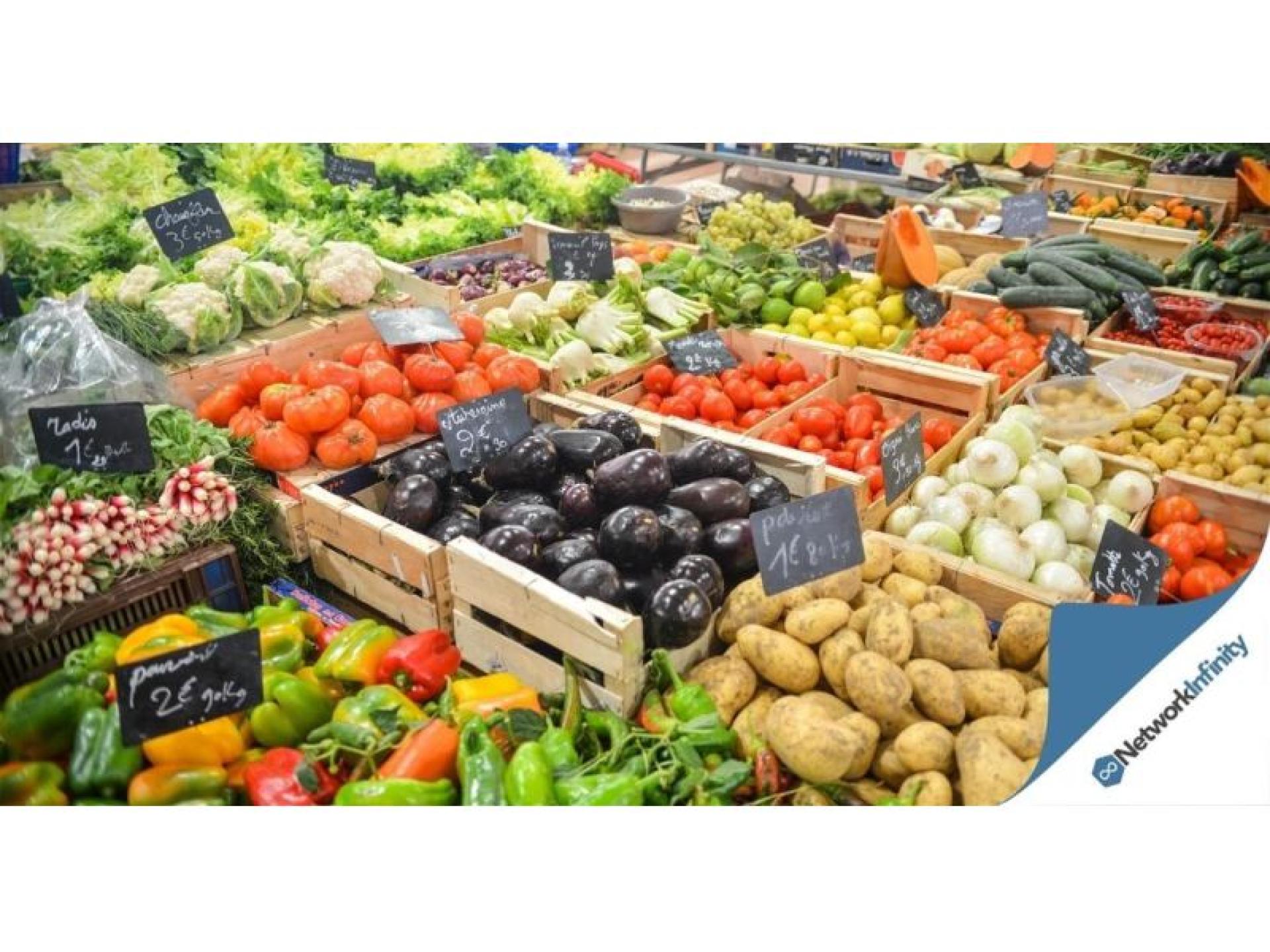 Fruit Grocery Business High-exposure 674116 1