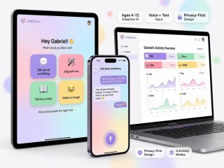 Revolutionary Child Emotional Wellness App Opportunity