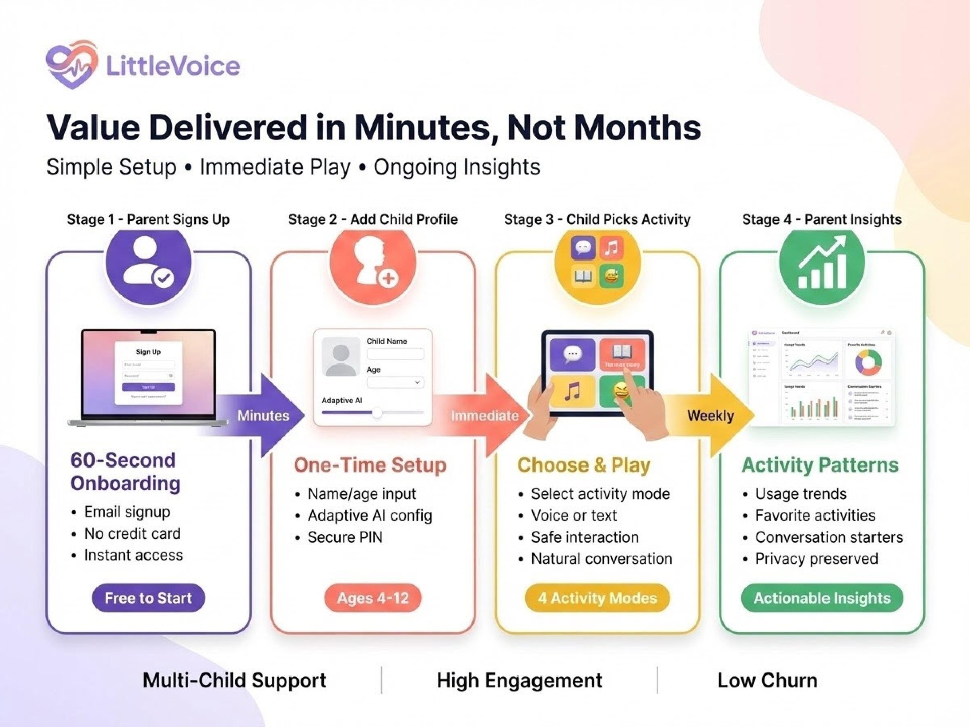 Revolutionary Child Emotional Wellness 675519 2