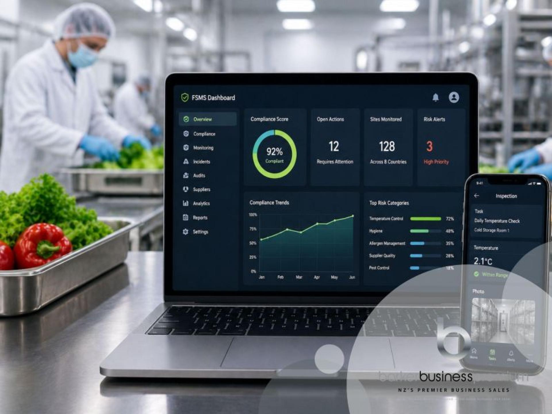 Global Food Safety Saas 675998 1