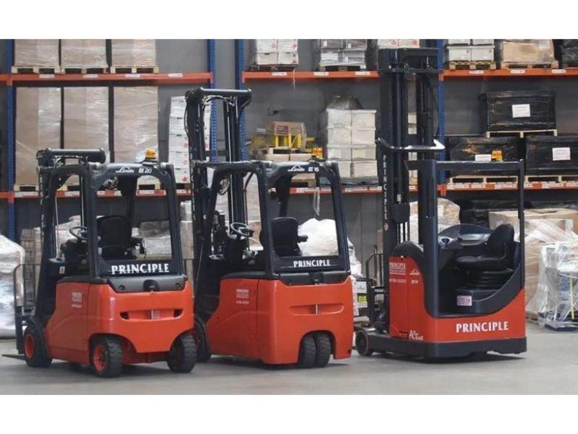 Highly Profitable Forklift Sales 677169 3