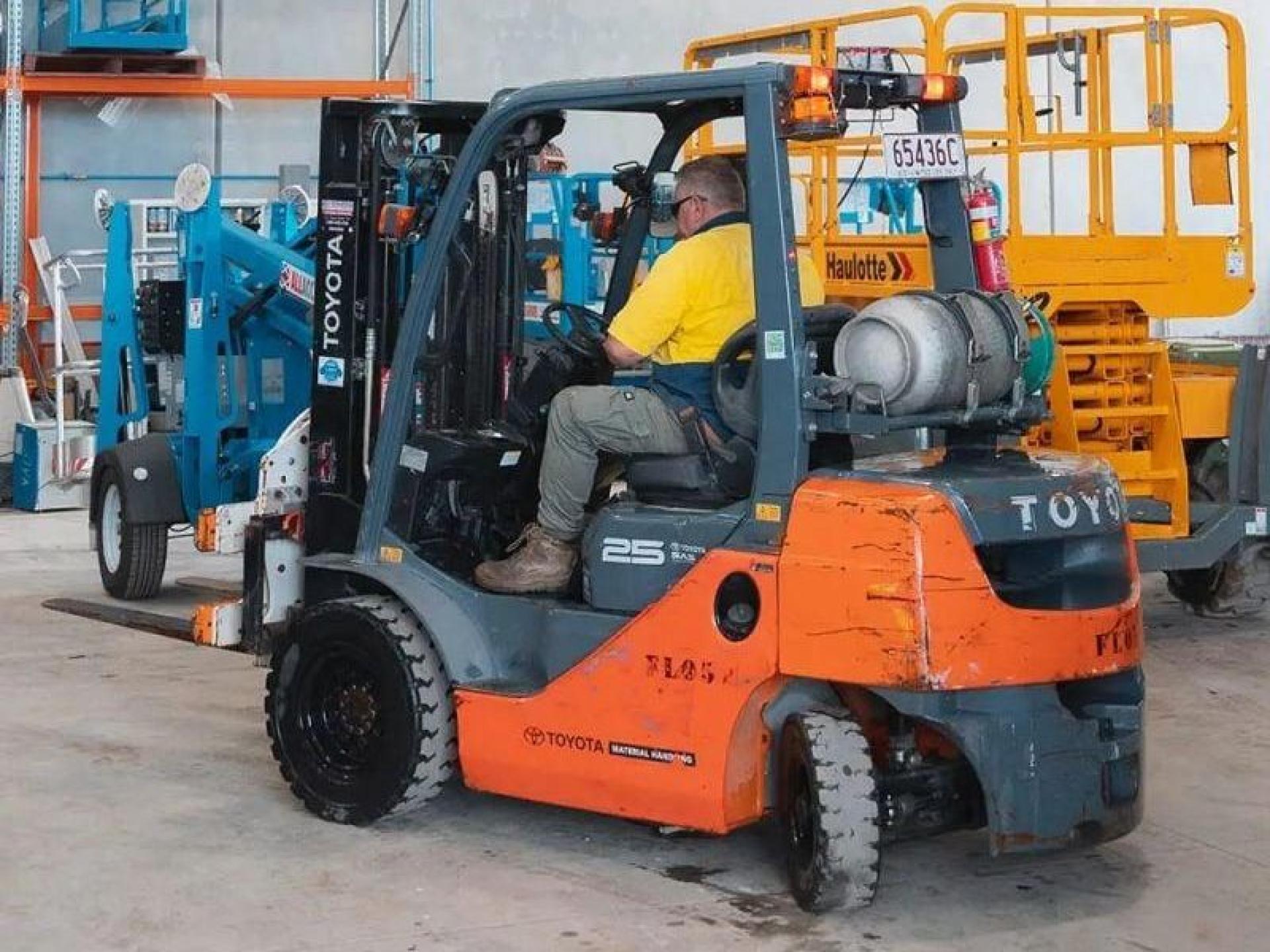 Highly Profitable Forklift Sales 677169 2