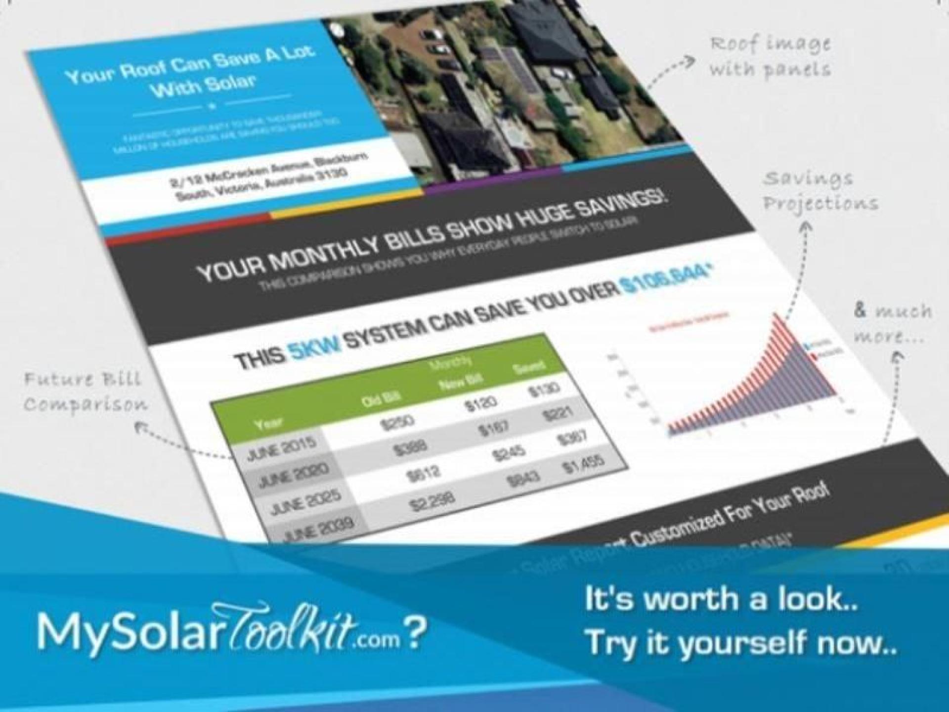 'my Solar Toolkit License' 677301 2