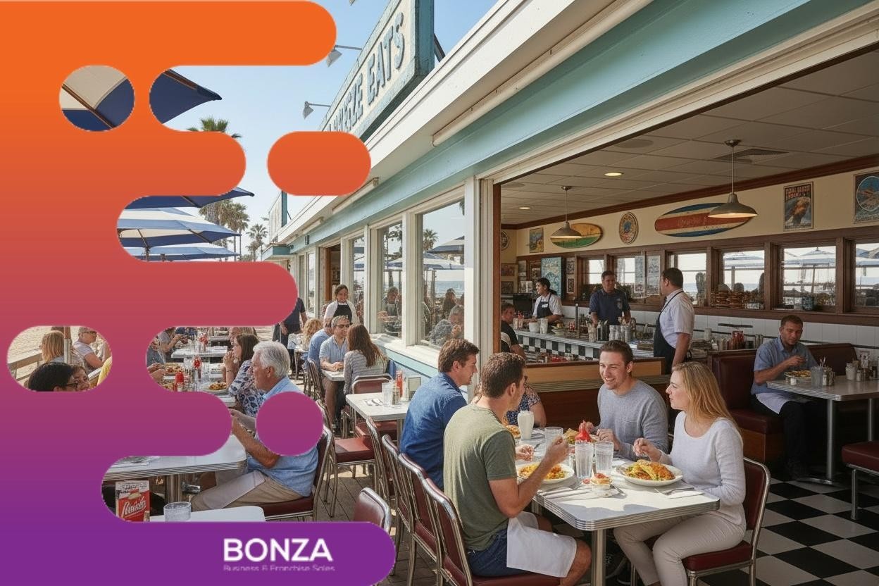 36587 Profitable Beachfront Diner 677946 2
