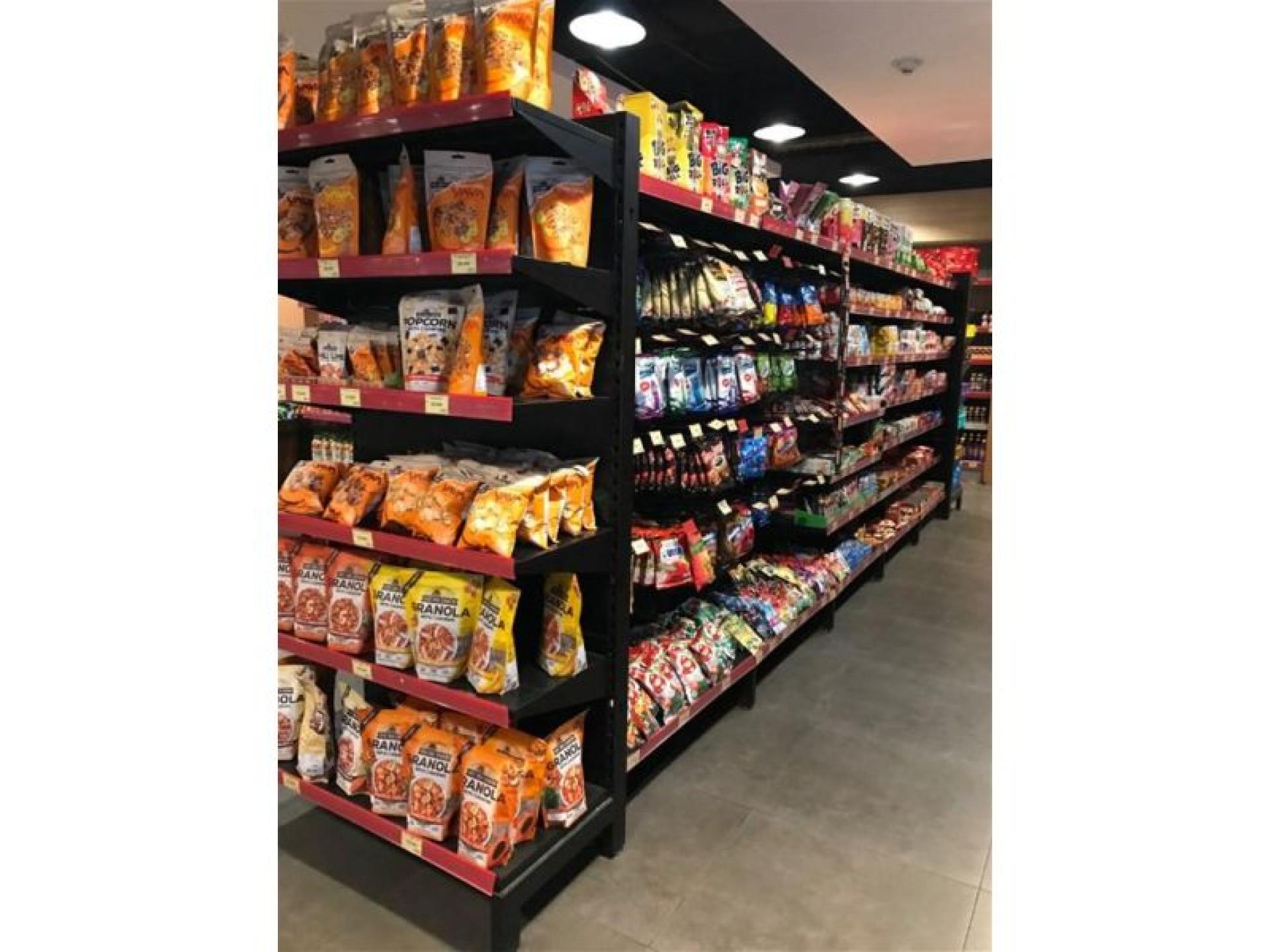 High Performing Convenience Store 680554 2