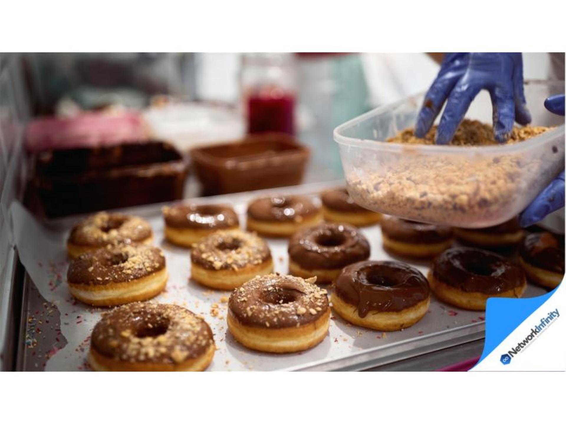 Commercial Food Bakery Production 680916 1