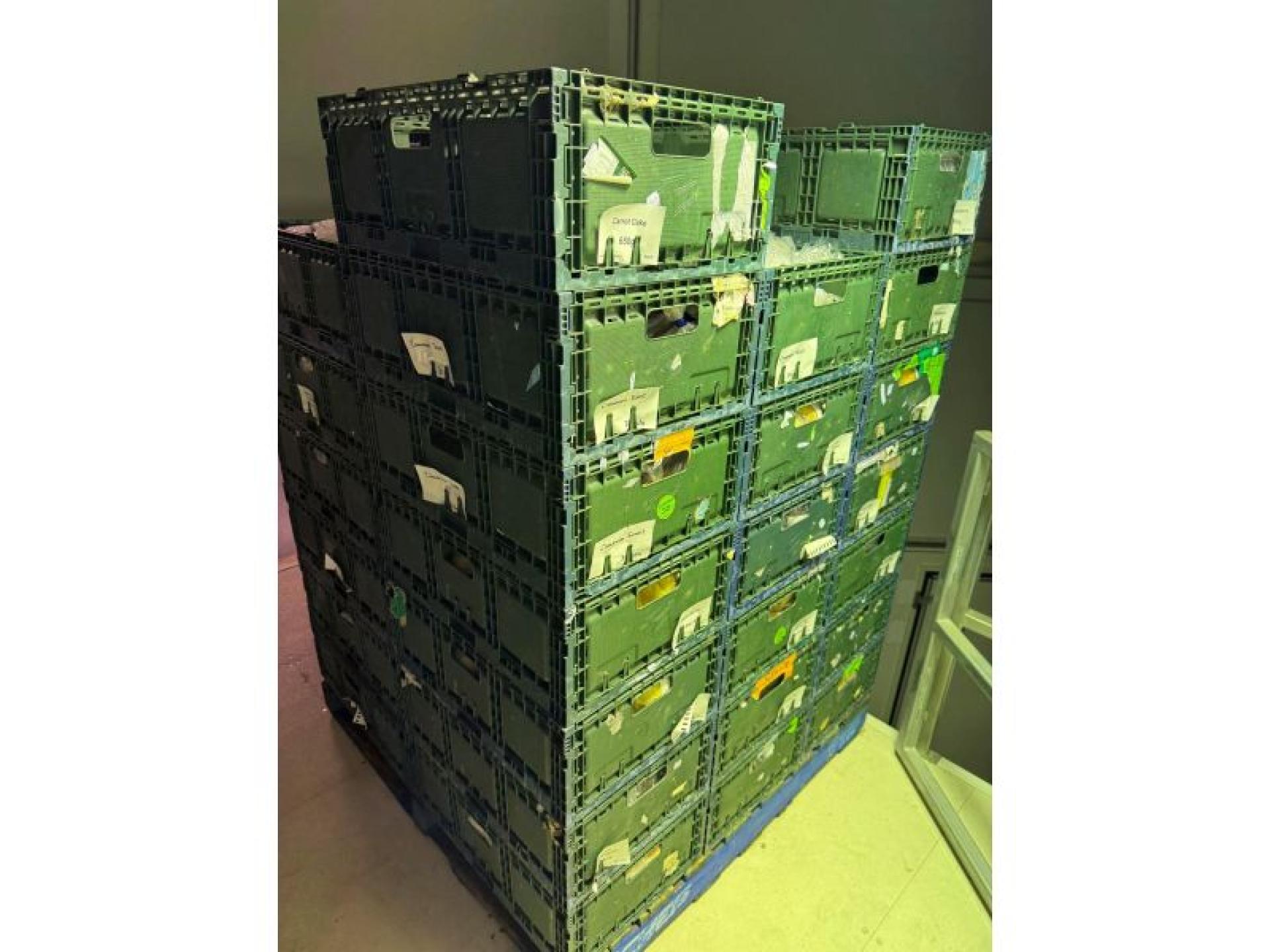 National Food Manufacturing And 681094 3