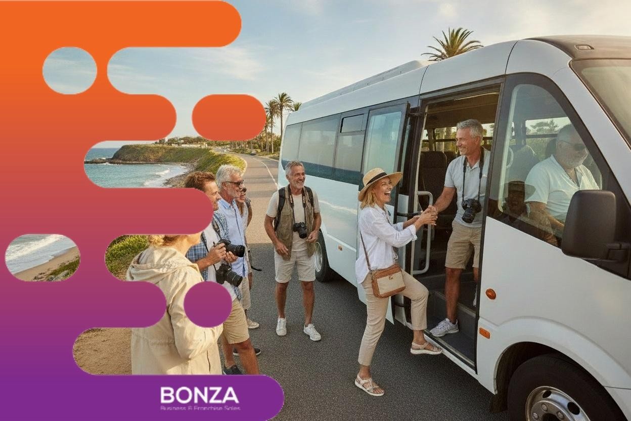 36730- Profitable Tourism & 681161 1