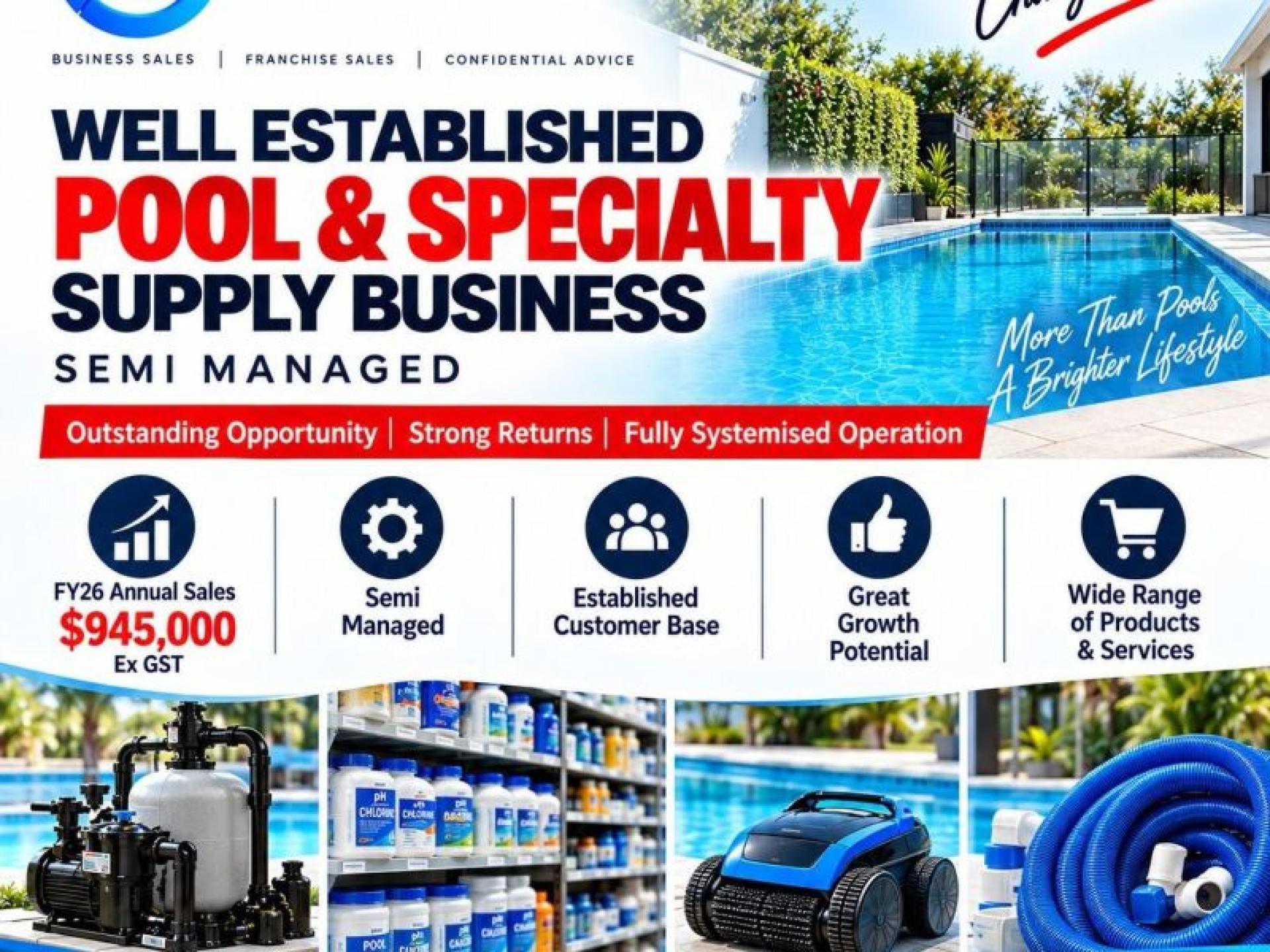 Well Established Pool & 681466 1