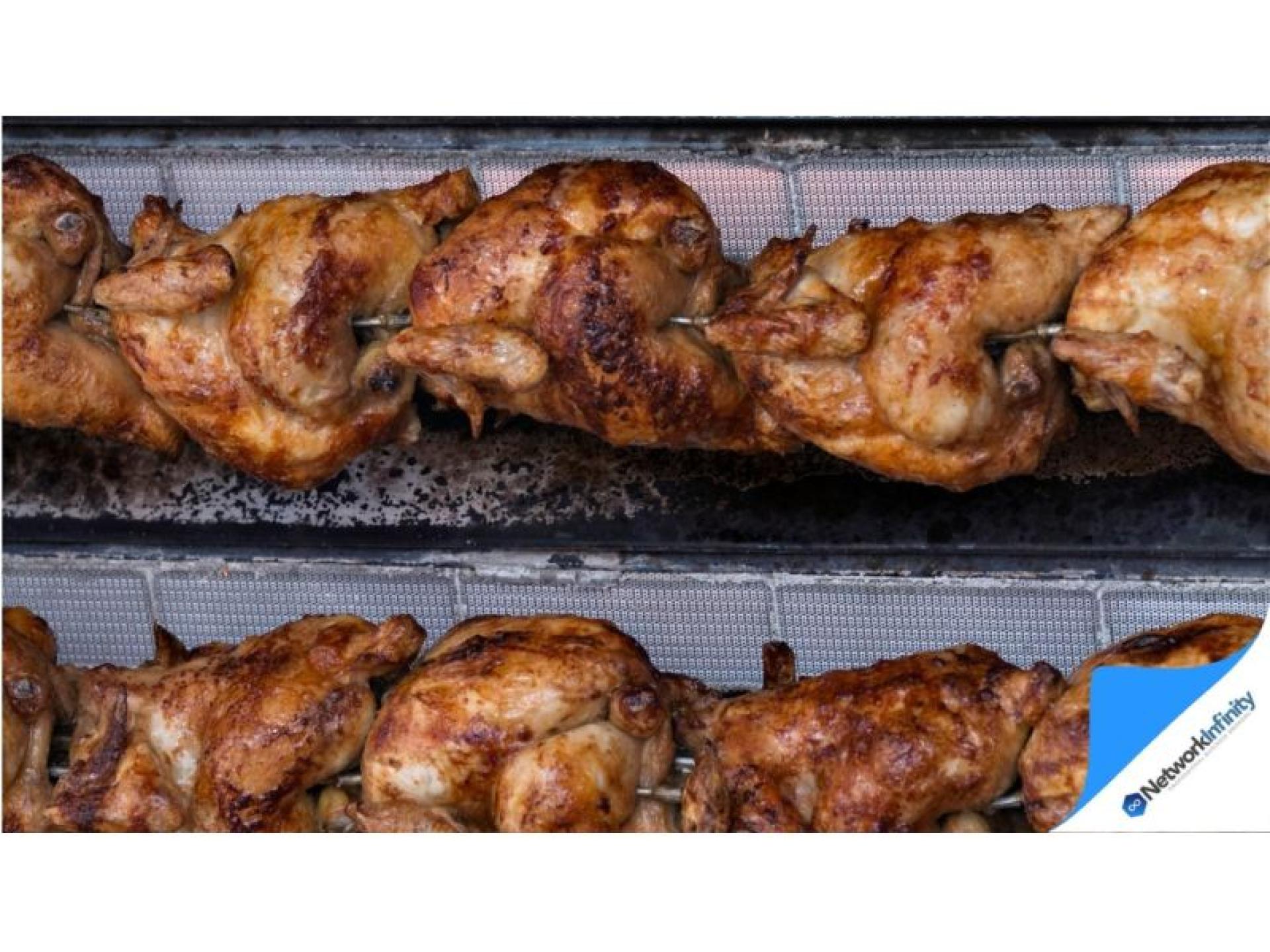 Established Chicken Shop | 681568 1