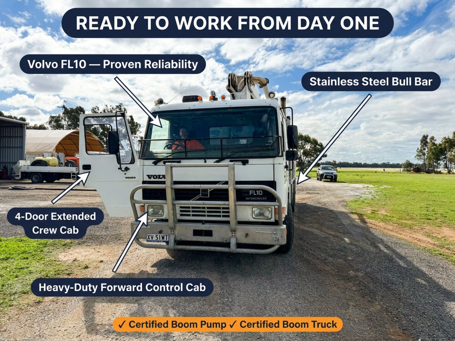Turnkey Concrete Pump Business 682016 1
