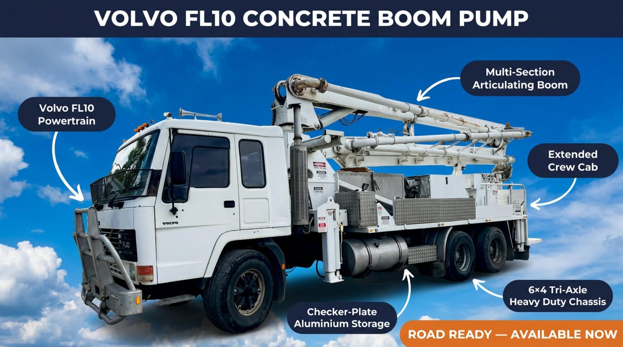 Turnkey Concrete Pump Business 682016 3