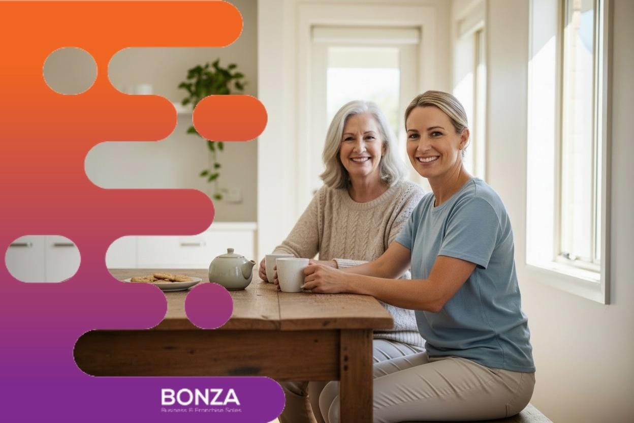 36803 - Flexible Ndis 682762 3