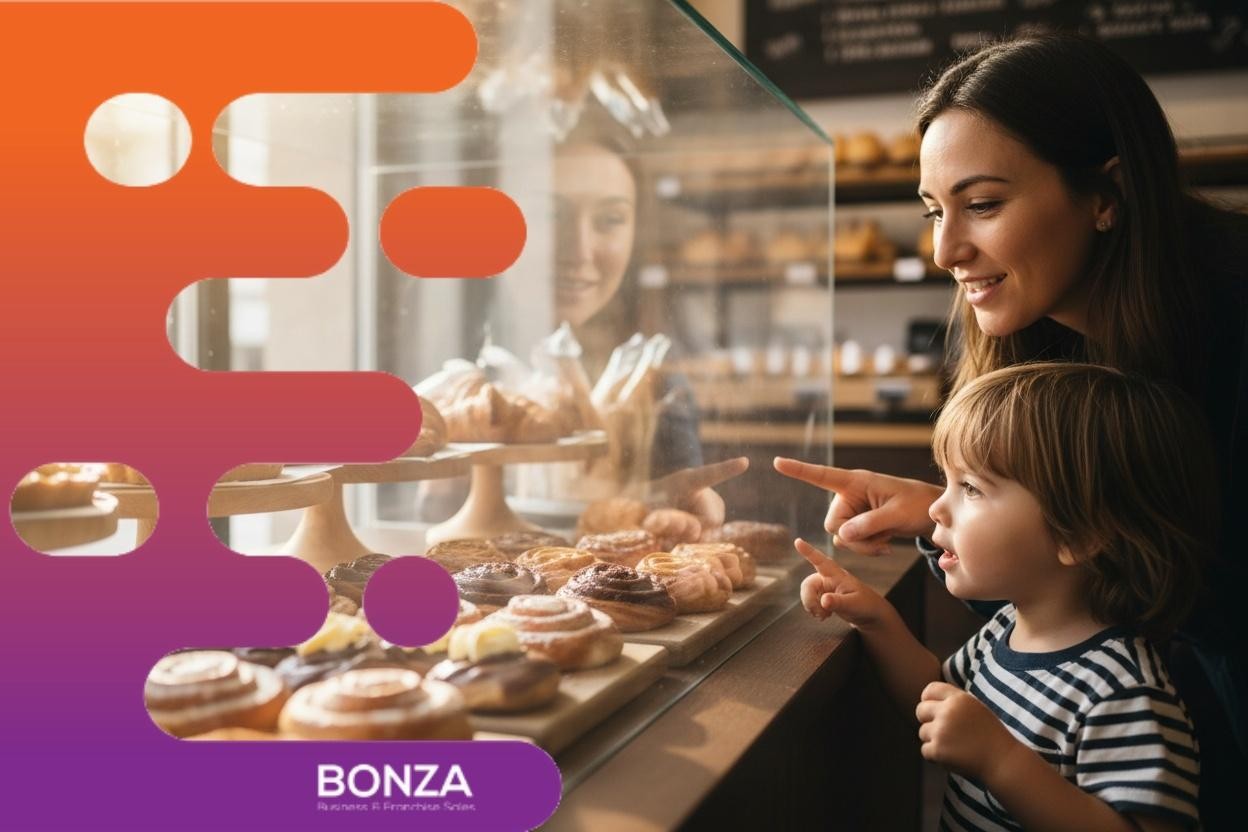 36815 Profitable Bakery With 683063 2