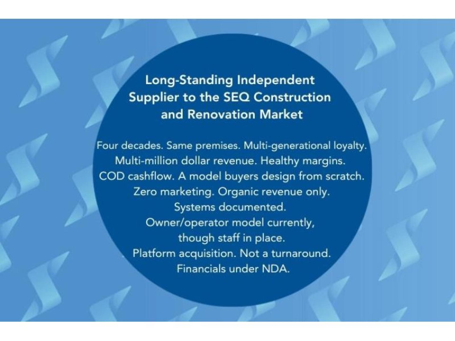 Long-established Cash-generative Specialist Retail 683399 2