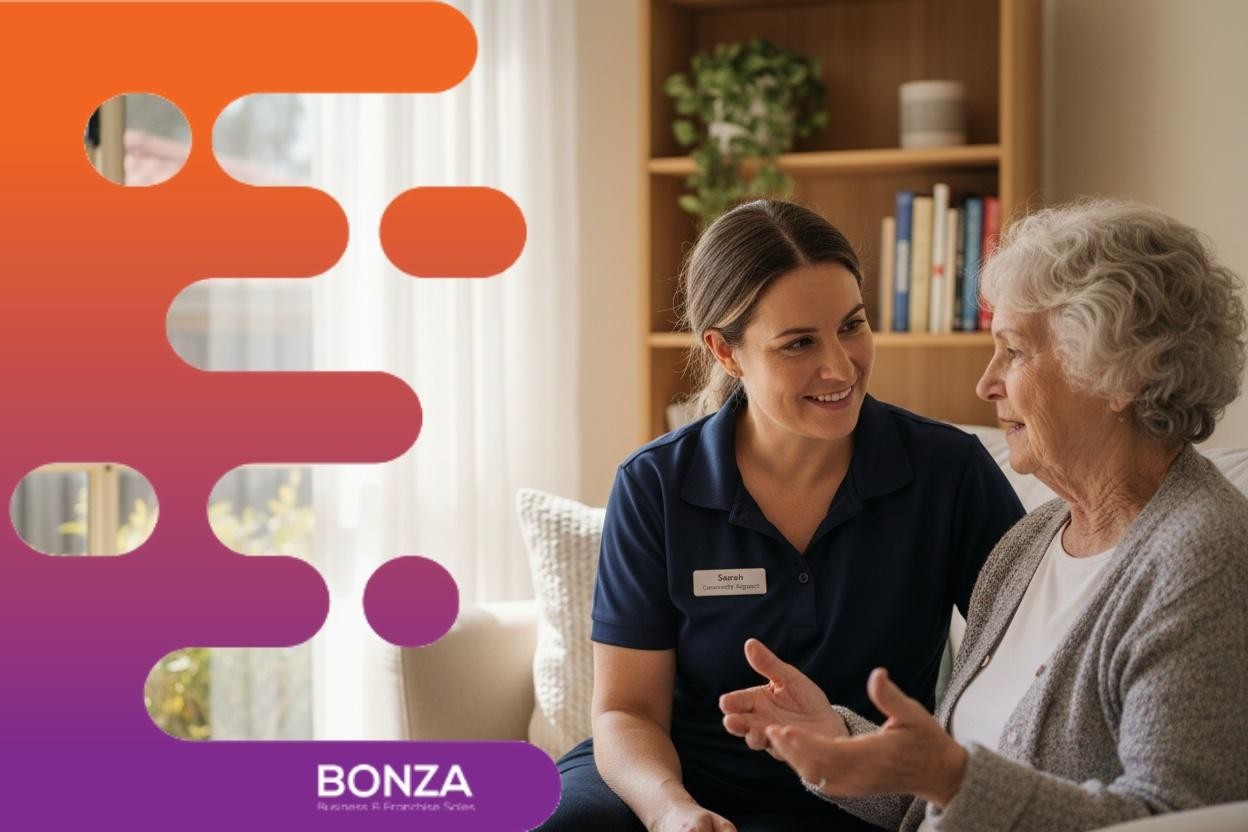 36840 Profitable Ndis And 683760 1