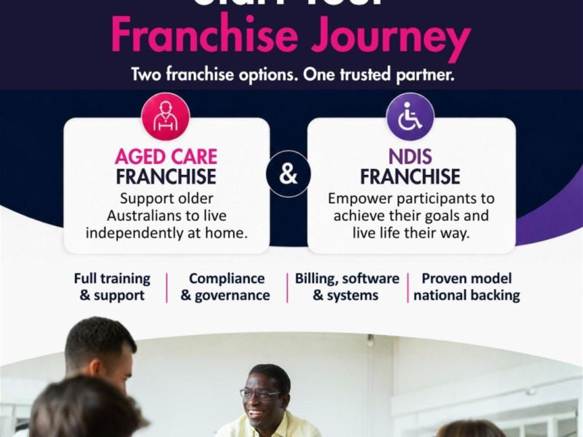 Build An Aged Care 683819 2
