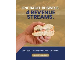Franchisor: Knead a Bagel Goldfields - Bayside - Surf Coast - Peninsula