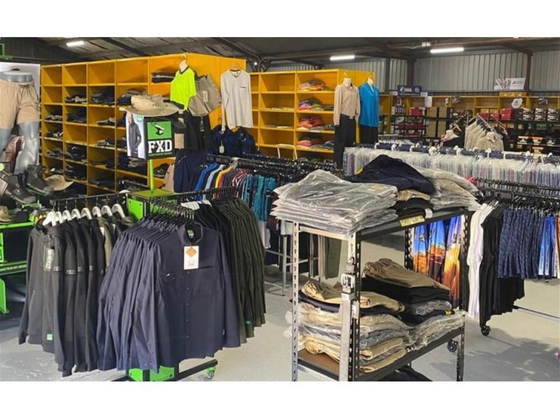 Profitable Regional Retail Icon 685045 2