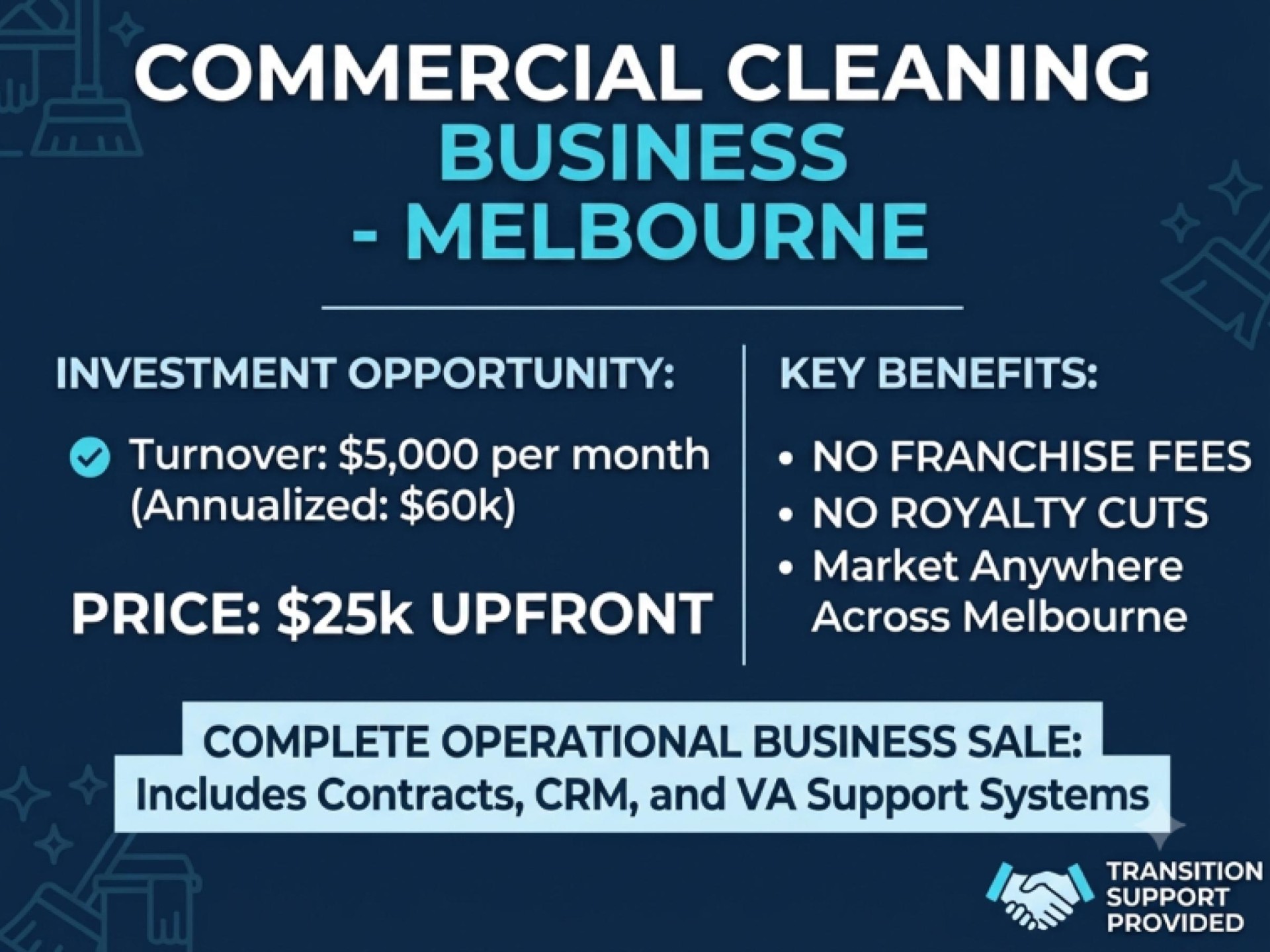 Commercial Cleaning Business For 685876 1