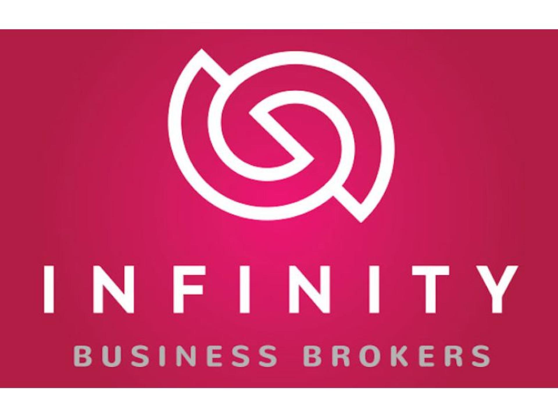 Now At $1m. Profitable 686118 1