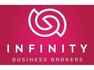 Now at $1M. Profitable Sydney Education Group, Approx. 350 Students. (REF: 1586)