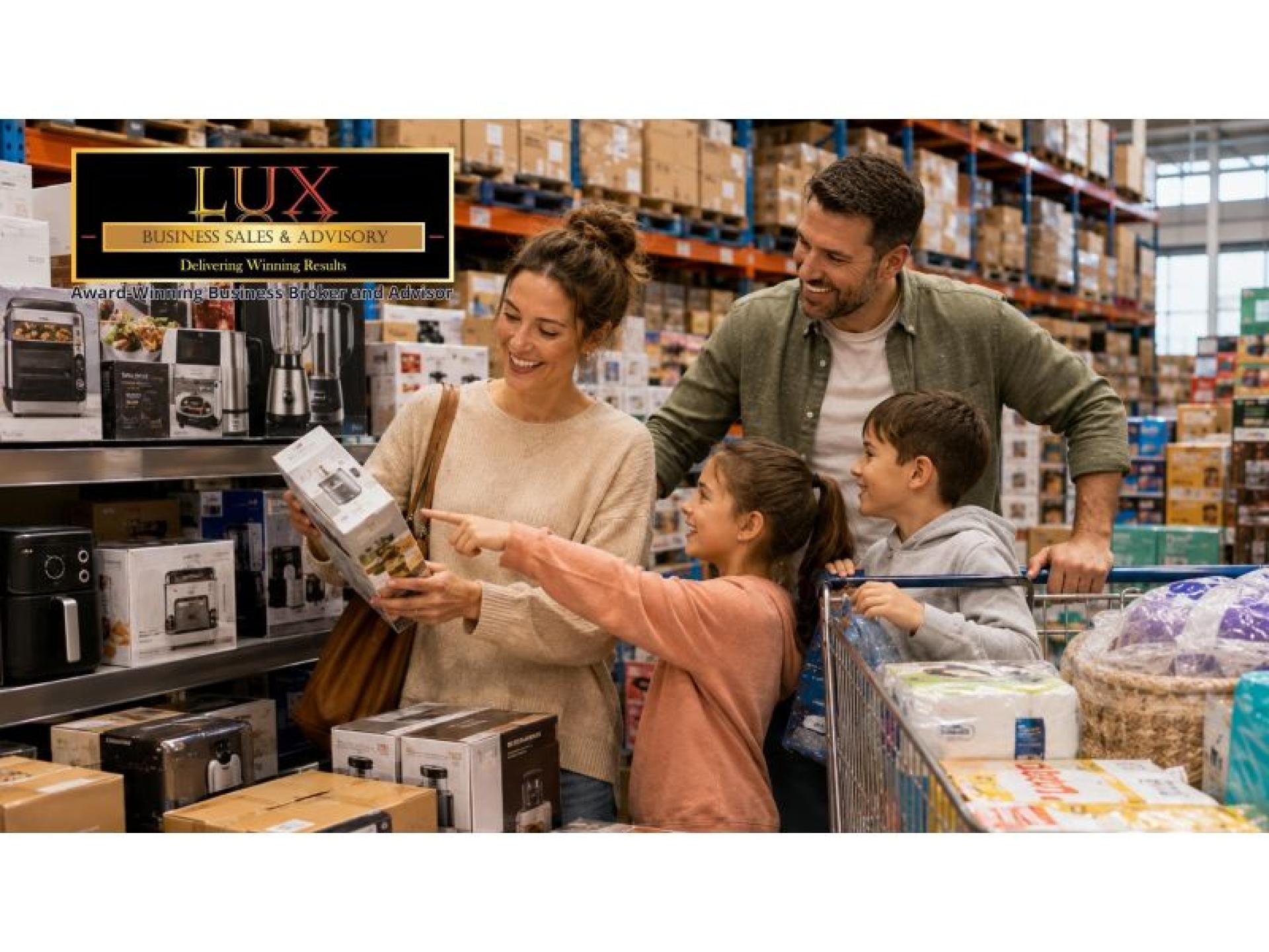 Highly Profitable Retail & 686175 1
